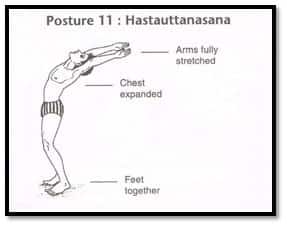 posture 11