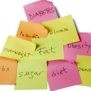 World Diabetes Day - 10 healthy resolutions every diabetic should follow for a better life World Diabetes Day - 10 healthy resolutions every diabetic should follow for a better life