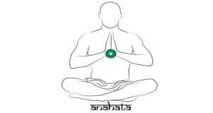 anahata chakra activation