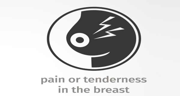 pain