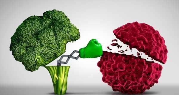 Prevent cancer