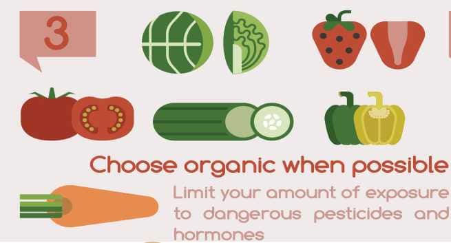 Organic-food Hindi