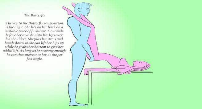 Butterfly Sex Position 16