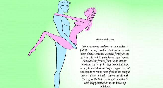 Ascent to desire