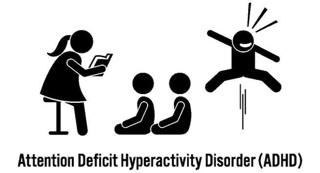 ADHD