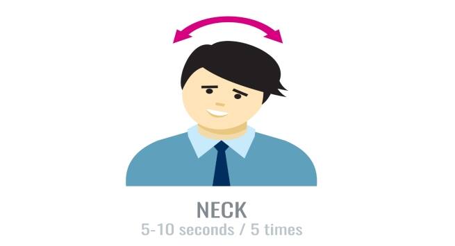 neck Hindi