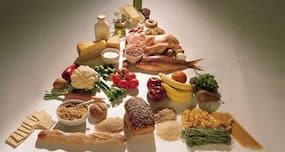 5 promising foods that aid weight loss