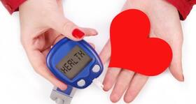 Diabetes and cardiomyopathy - what is the connection? Diabetes and cardiomyopathy - what is the connection?