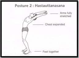 posture 2