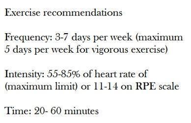 exerciserecommendation