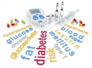 diabetes word cloud