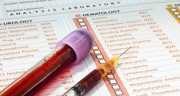 Blood tests