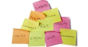 World Diabetes Day - 10 healthy resolutions every diabetic should follow for a better life