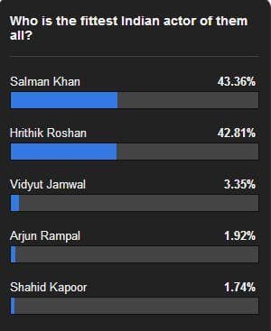 Fitttest poll