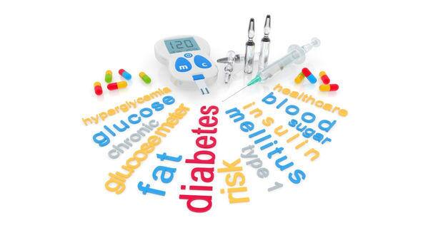 diabetes-products