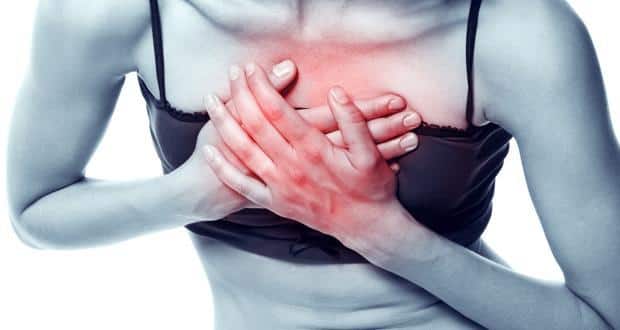 Women and heart disease