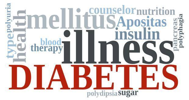 What is diabetes?