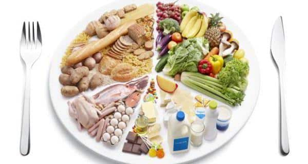 Sample Diet Chart To Eat A Balanced Diet Thehealthsite Com