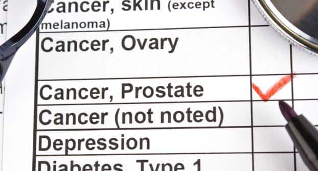 6 Symptoms Of Prostate Cancer All Men Should Know | TheHealthSite.com