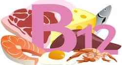 Vitamin B12 levels in autistic and schizophrenic people start dropping as they age