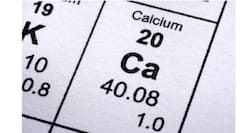 5 signs of calcium deficiency you should know about