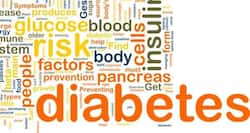 Manage your blood sugar better with these 10 easy tips