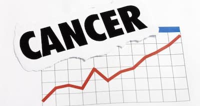 Can cancer be cured in 16 weeks?