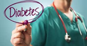 Home remedies for diabetes mellitus