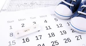 How to Calculate your Most Fertile Days?