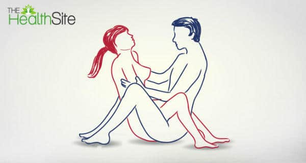 The New Sex Position