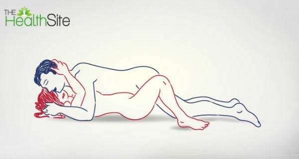 Probably this position was the first sex position in the world