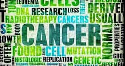 त्वचा कैंसर के इलाज में एक प्रभावकारी औषधि का विकास