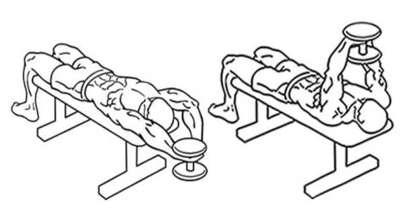 5 easy chest exercises