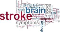 World Stroke Day-- Recognize stroke symptoms and act quickly