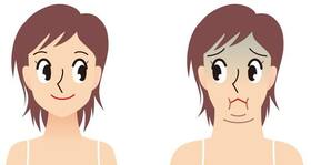 Get rid of your double chin with these super easy chin exercises Get rid of your double chin with these super easy chin exercises