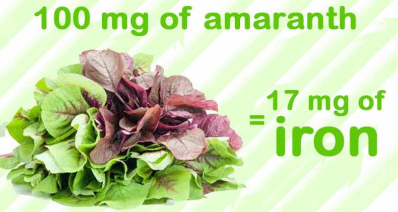 Replace your vitamin supplements with these foods right NOW!