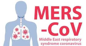 Could this be the treatment for MERS?