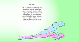 Sex positions in Taian