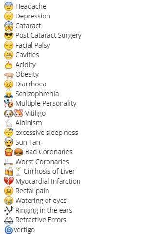 whatsapp emoticons and their meanings