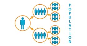 World Population Day 2017 - Impact of overpopulation on health in India