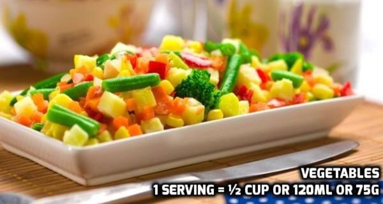 Daily Fitness Tip: Are you eating the right portion sizes?
