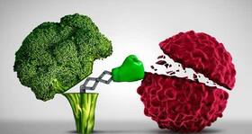 13 foods that keep cancer at bay