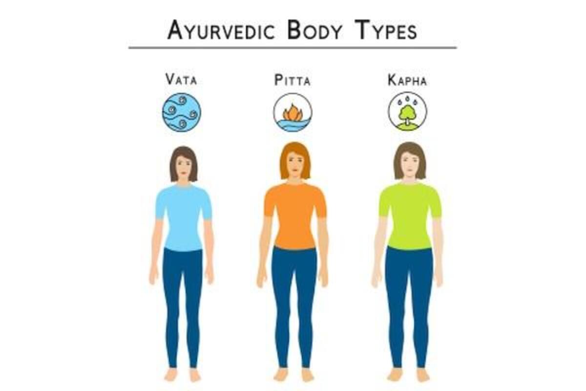 Aggravated Kapha Symptoms And Remedies Thehealthsite Com Diet, lifestyle, and yoga to balance pitta.