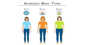Aggravated Kapha -- symptoms and remedies