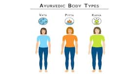 Aggravated Kapha -- symptoms and remedies