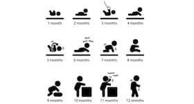 Developmental milestones -- What to expect during the first year of your child's life
