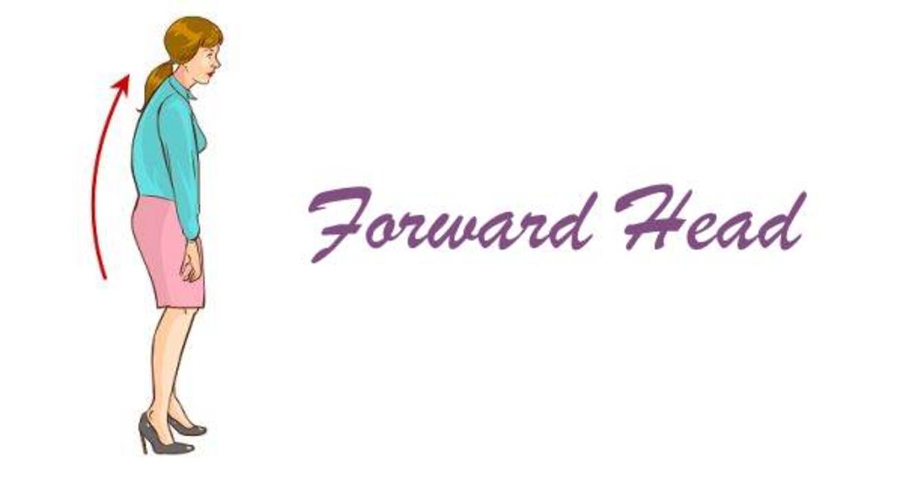 Inched Forward Here's what your posture says about your personality | TheHealthSite ...