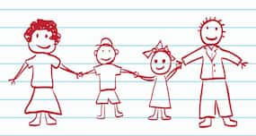 What's your parenting style?