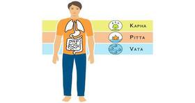 Symptoms and remedies of aggravated pitta Symptoms and remedies of aggravated pitta