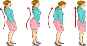 Spinal problems – causes, diagnosis and treatment